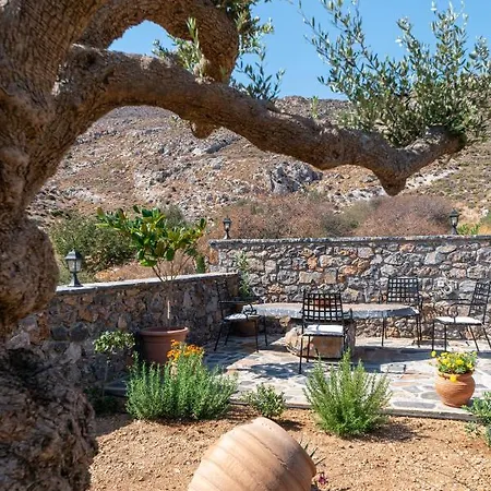 Yiannis Retreat 2*